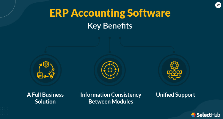 ERP Accounting Software Benefits