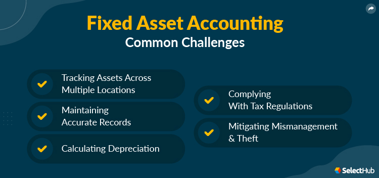 Fixed Asset Accounting Challenges