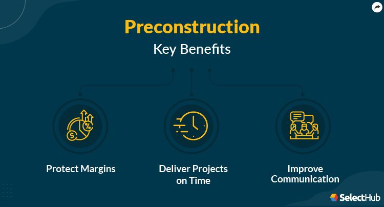 Preconstruction Key Benefits