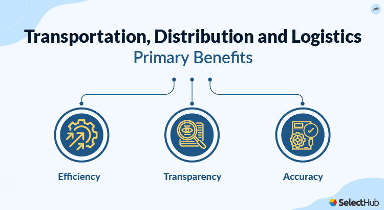 Transportation, Distribution and Logistics Benefits