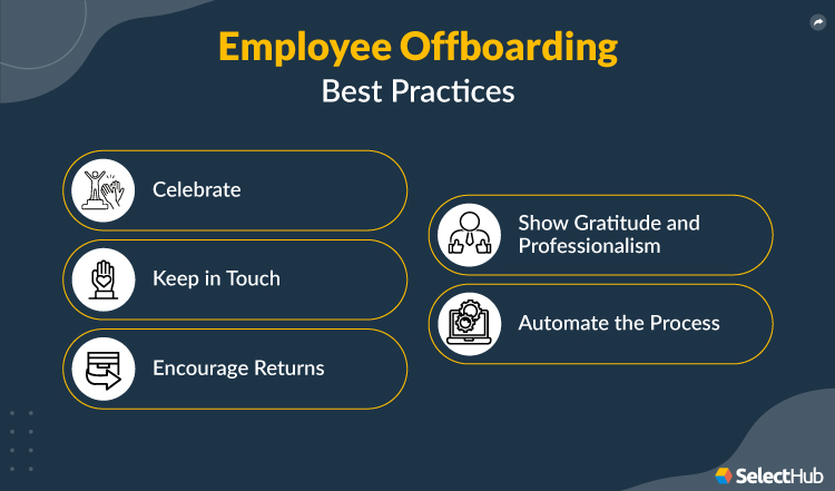 Employee Offboarding Best Practices