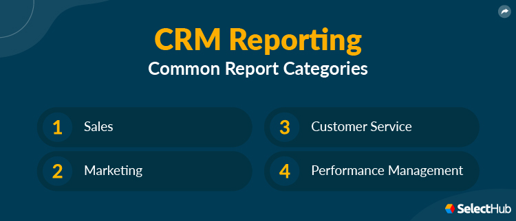 Essential CRM Report Categories