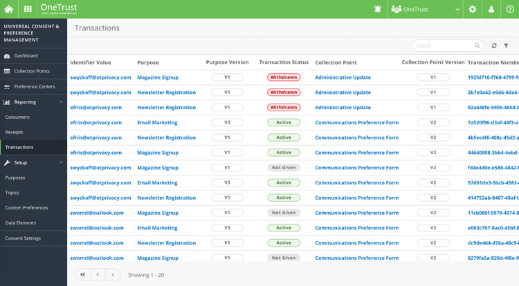 Transactions Management with OneTrust