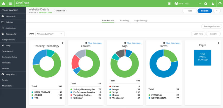 GDPR Privacy Impact Assessment Tools