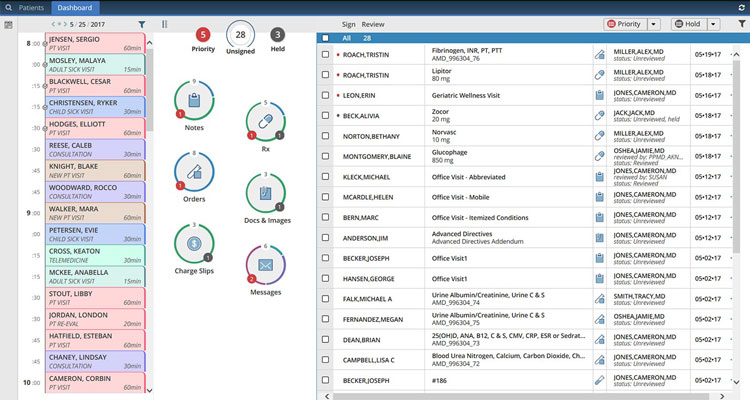 AdvancedMD Dashboard