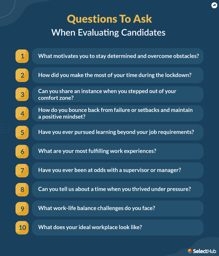 Strategic Interview Questions List