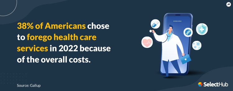 Telehealth vs Telemedicine Cost Stat