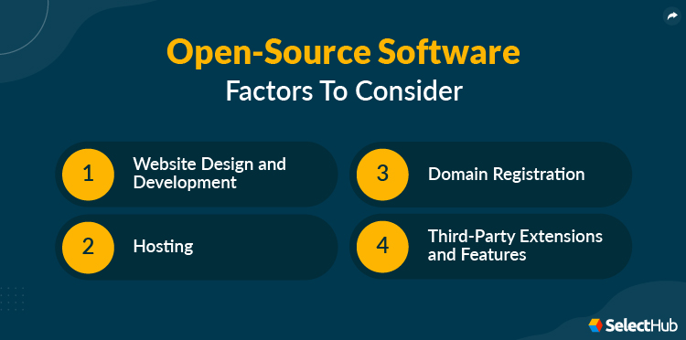 Buying Open Source Software Key Factors to Consider