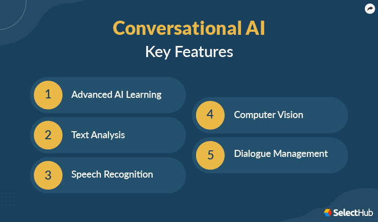 Conversational AI Features