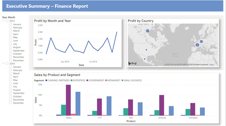 Power BI Finance Report