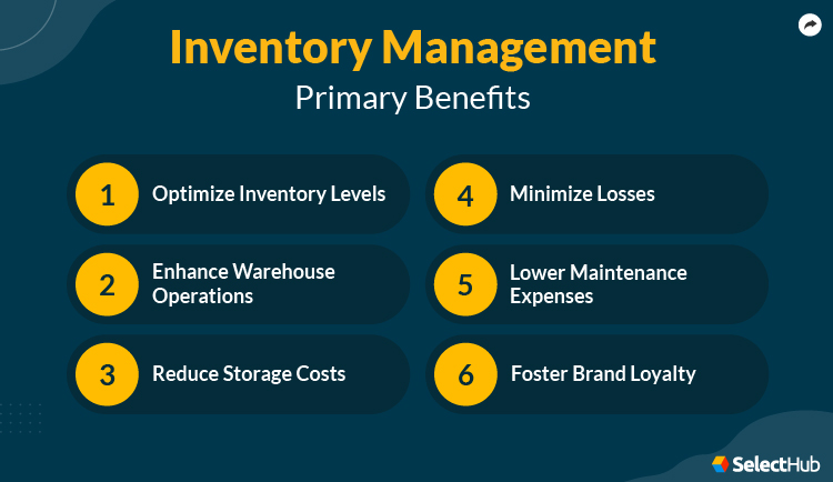 Inventory Management Primary Benefits