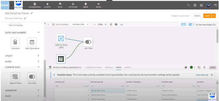 Data flow management with Domo Magic ETL