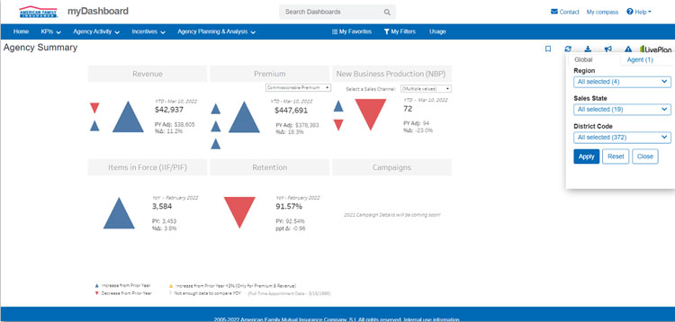 Tableau Dashboard in American Family Insurance