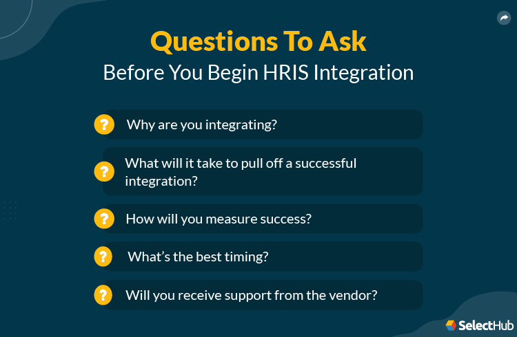 HRIS Integrations Key Questions