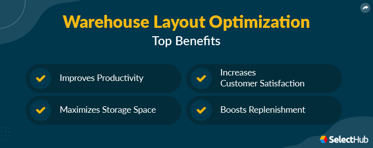 Warehouse Layout Optimization Benefits