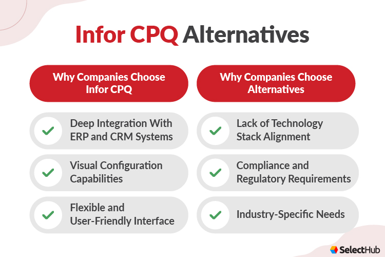 Infor CPQ Alternatives