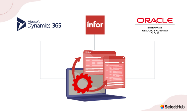 Infor CPQ MS Dynamics 365 and Oracle ERP Cloud Integration