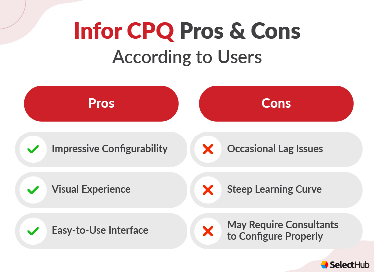 Infor CPQ Pros and Cons According to Users