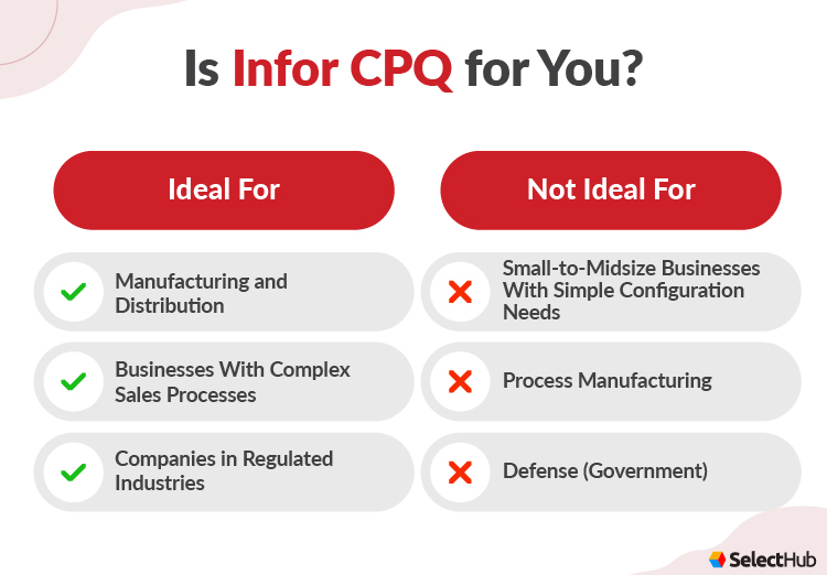 Infor CPQ Ideal and Not Ideal For