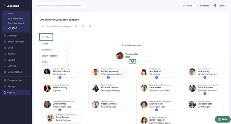 Leapsome Organizational Chart