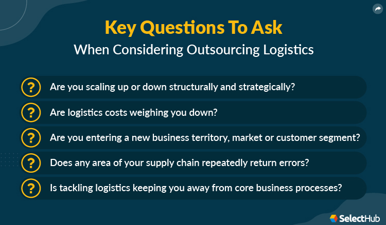 Key Questions To Ask When Considering Logistics Outsourcing