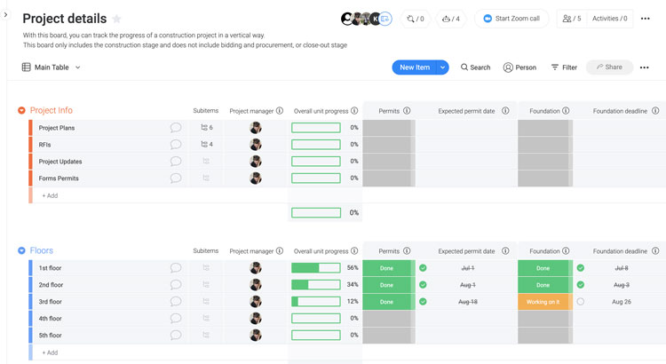 monday.com Construction Project Management Dashboard