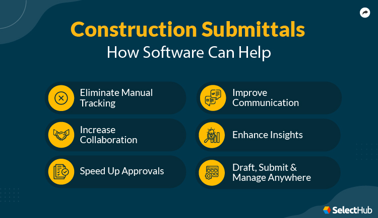 Construction Submittals Software Benefits