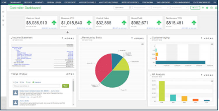 Sage Intaact Dashboard