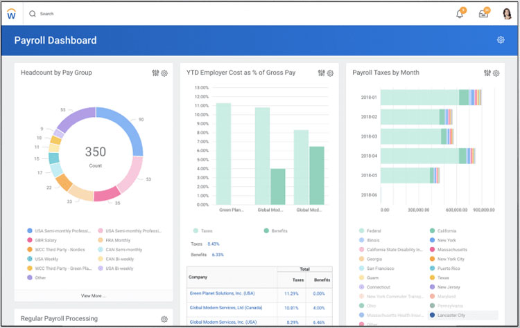 Workday HCM Report Preview