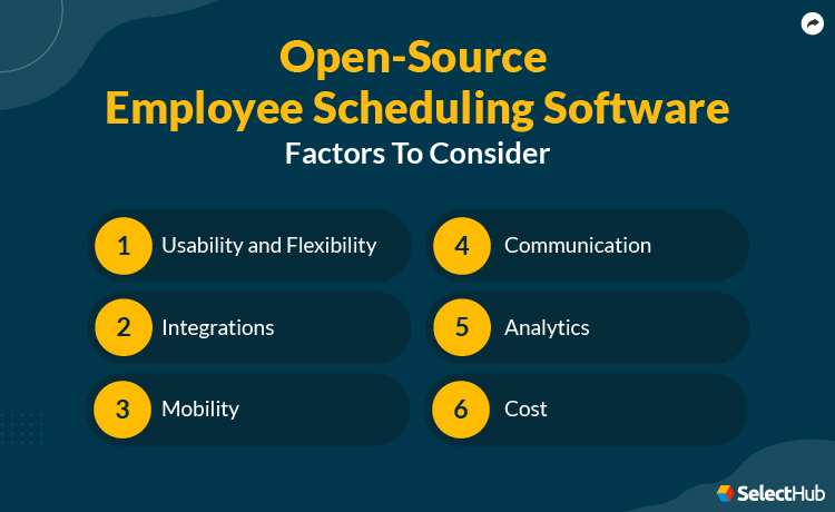 Open Source Employee Scheduling Software Factors To Consider