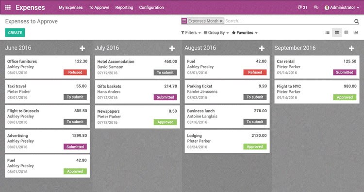 Odoo Expense Tool