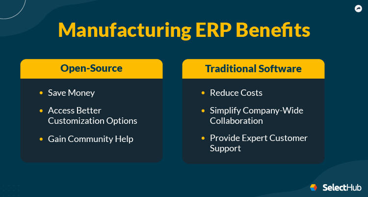 Open Source and Traditional Manufacturing ERP Benefits