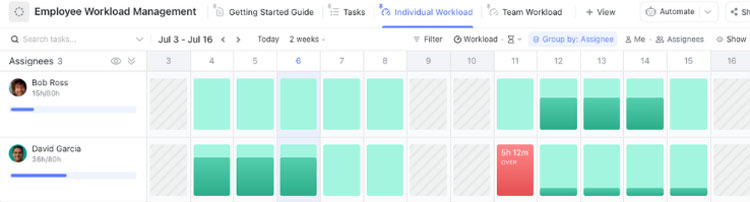 ClickUp Employee Workload Management