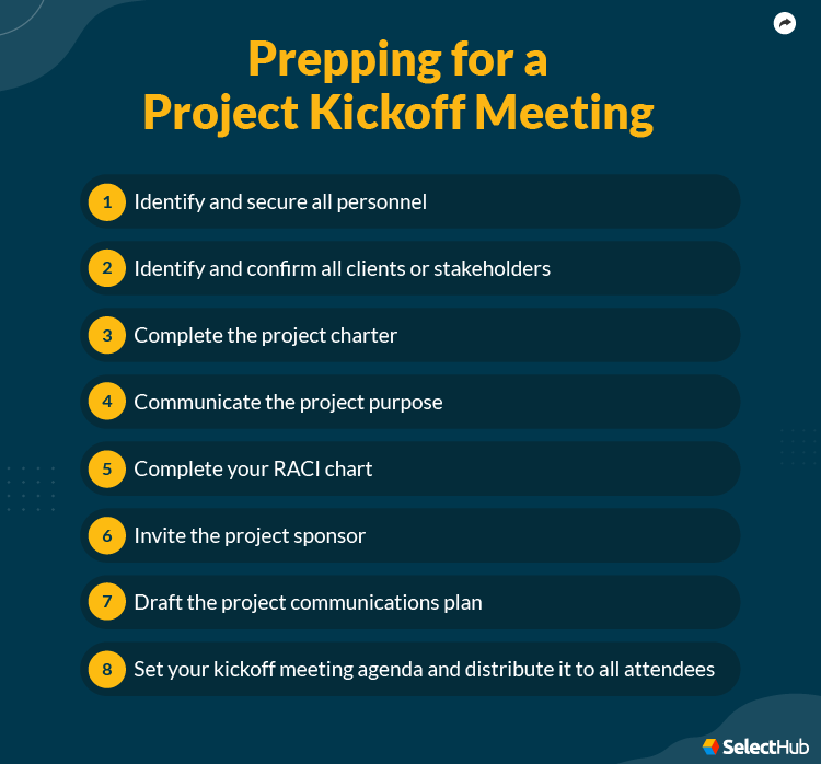 Steps to Prepare for Project Kickoff Meeting