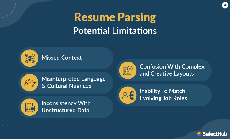 Resume Parsing Limitations