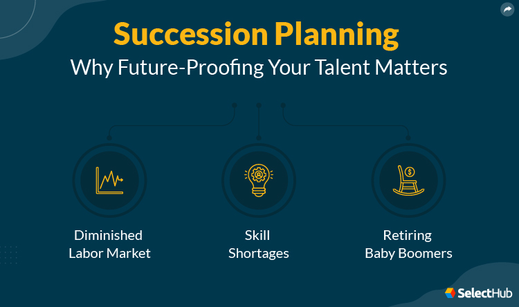 Succession Planning Importance