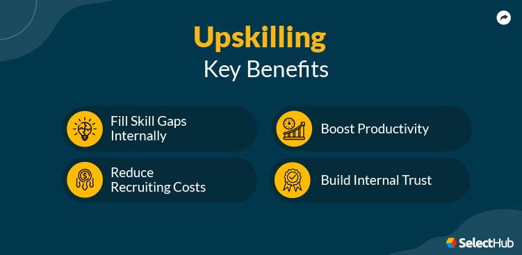 Upskilling Benefits