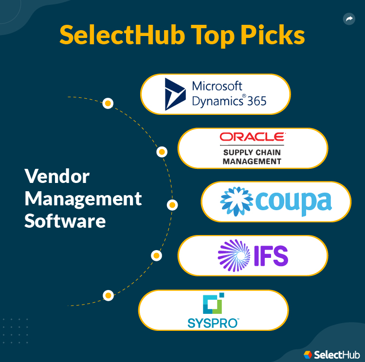 SelectHub Top Picks for Vendor Management Software