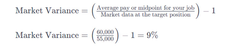 Market Variance Formula