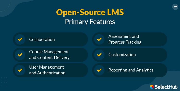 Open Source LMS Features