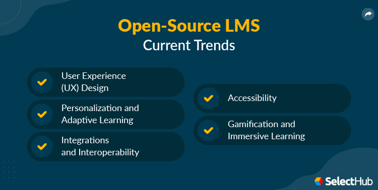 Open Source LMS Trends