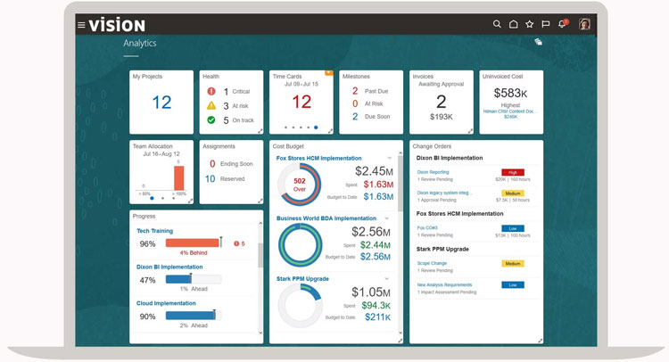 Oracle Project Management Dashboard