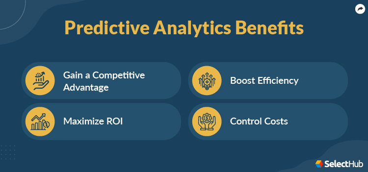 Predictive Analytics Benefits