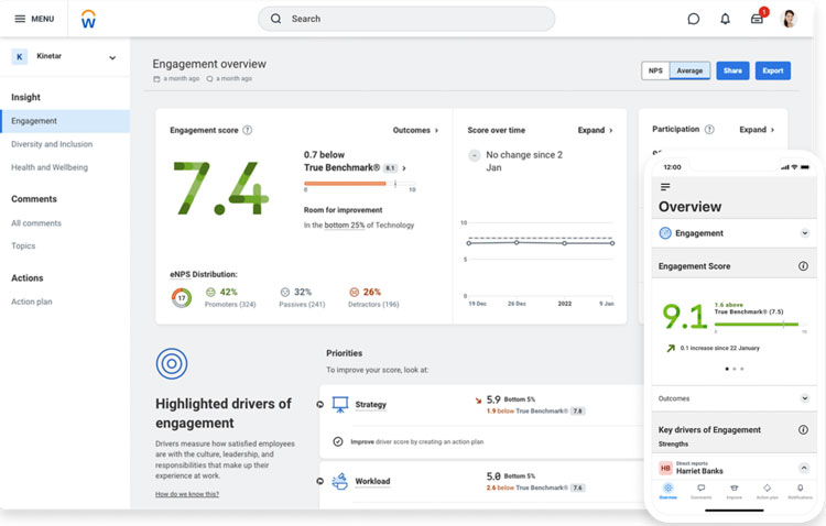 Workday Engagement Dashboard