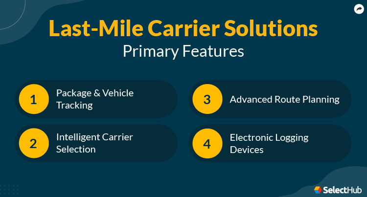 Last Mile Carrier Solutions Features Checklist