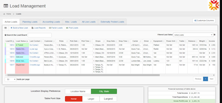 AscendTMS Load Management