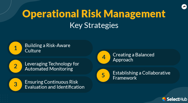 Operation Risk Management Key Strategies