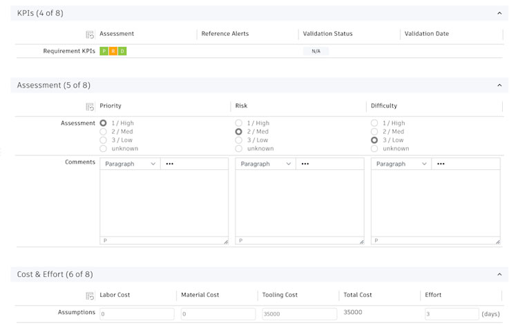 Fusin 360 Manage KPI and assessment dashboard with cost and effort metrics