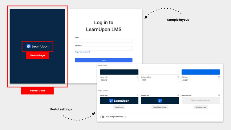 Customizing Login Page in LearnUpon