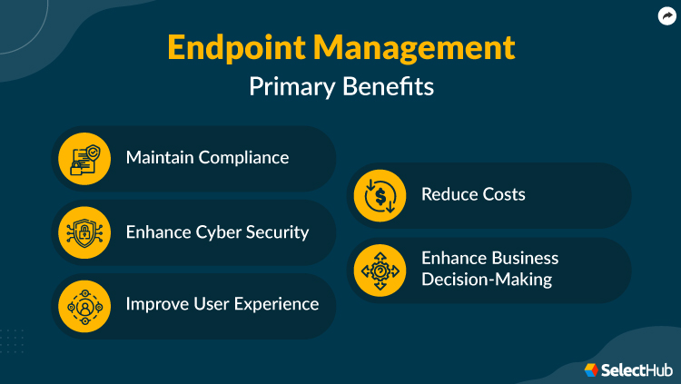 UEM Benefits